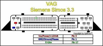 800px-VAG_Simos3.3.jpg