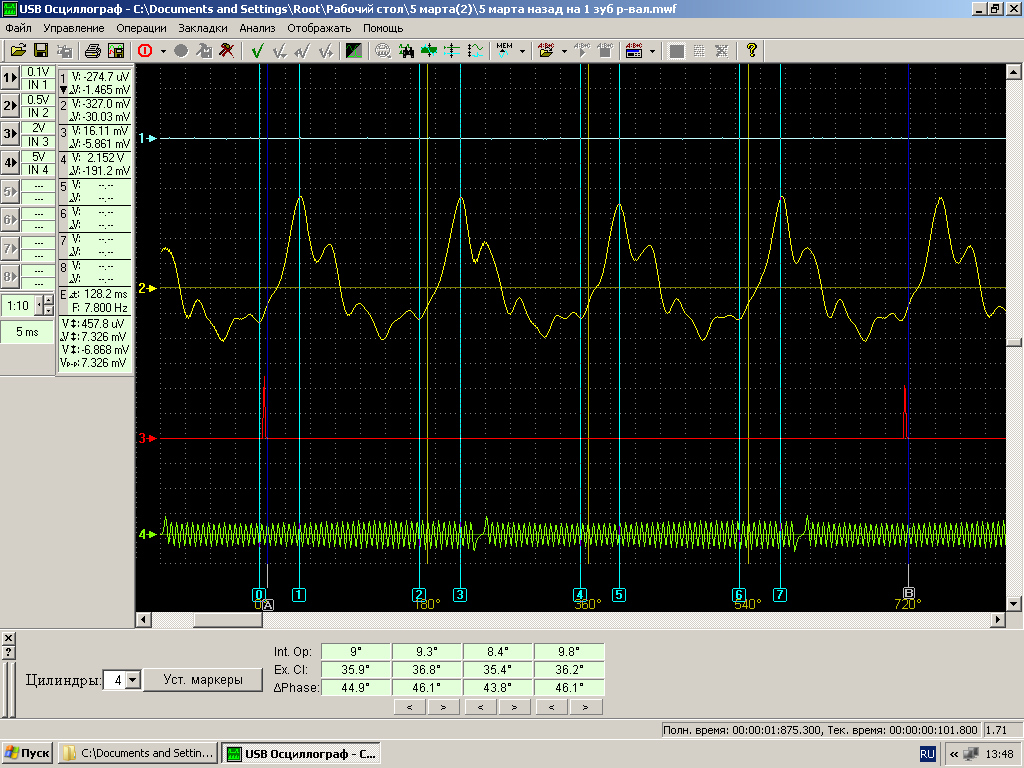 Распред отст..PNG