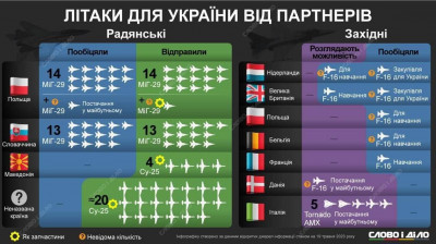 Fwhbup7WcAAczxj.jpg (109.92 КБ) 1295 просмотров Fwhbup7WcAAczxj.jpg