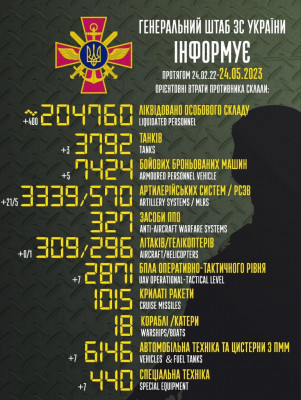 зображення_viber_2023-05-24_08-32-02-619.jpg (174.31 КБ) 1188 просмотров зображення_viber_2023-05-24_08-32-02-619.jpg