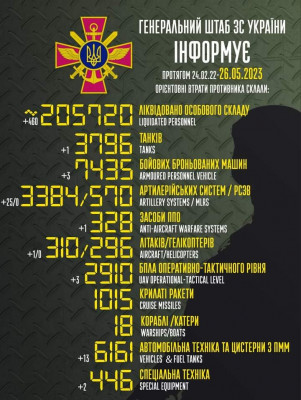 зображення_viber_2023-05-26_08-02-02-689.jpg (108.52 КБ) 1428 просмотров зображення_viber_2023-05-26_08-02-02-689.jpg