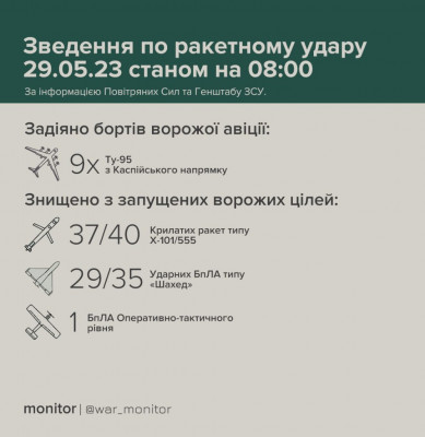 FxRkw7DWAAMTu7a.jpg (79.41 КБ) 1721 просмотр FxRkw7DWAAMTu7a.jpg