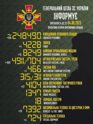 зображення_viber_2023-08-04_08-26-57-314.jpg (168.72 КБ) 1336 просмотров зображення_viber_2023-08-04_08-26-57-314.jpg