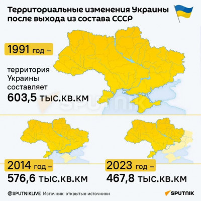 территория.jpeg