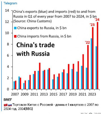 2024-04-22_204328.jpg (54.52 КБ) 787 просмотров 2024-04-22_204328.jpg