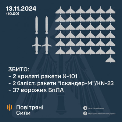 IMG-a8d209a2228b881dd9530b8f8d3c3334-V.jpg