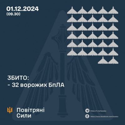 зображення_viber_2024-12-01_09-59-05-937.jpg