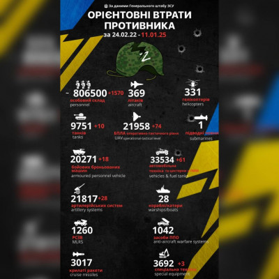 зображення_viber_2025-01-11_07-49-42-521.jpg