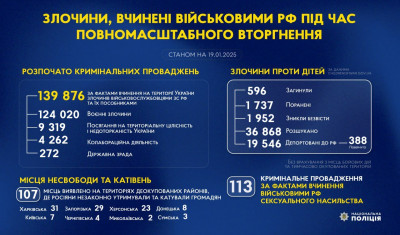зображення_viber_2025-01-19_13-01-34-374.jpg
