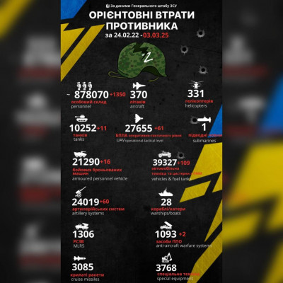 зображення_viber_2025-03-03_07-33-56-421.jpg