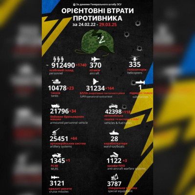 зображення_viber_2025-03-29_07-35-41-870.jpg
