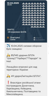 Screenshot_20250410-121739.Viber.png