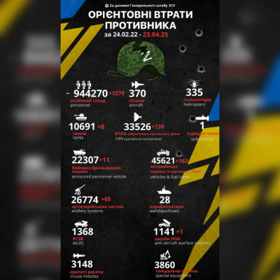 зображення_viber_2025-04-23_07-54-18-702.jpg