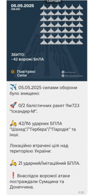 Screenshot_20250505-094157.Viber.png