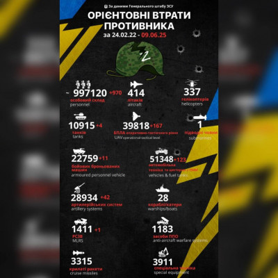 зображення_viber_2025-06-09_07-40-27-292.jpg