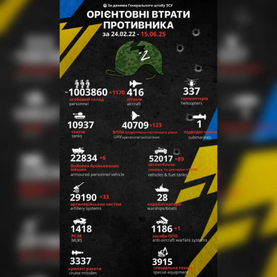зображення_viber_2025-06-15_09-37-54-521.jpg