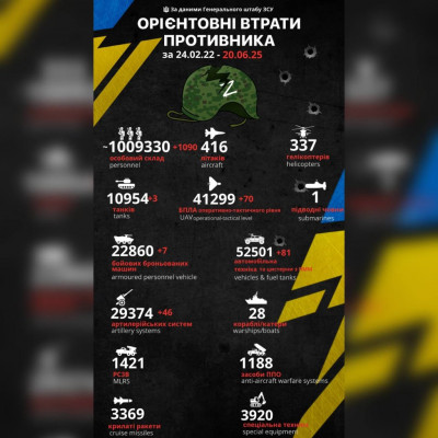 зображення_viber_2025-06-20_07-26-00-155.jpg