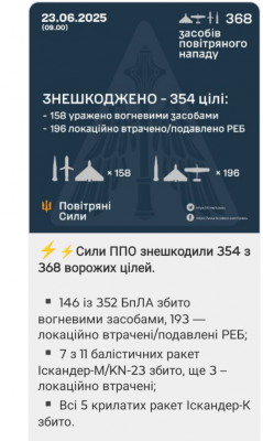 Screenshot_20250623-121722.Viber.png