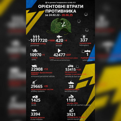 зображення_viber_2025-06-28_07-23-29-711.jpg