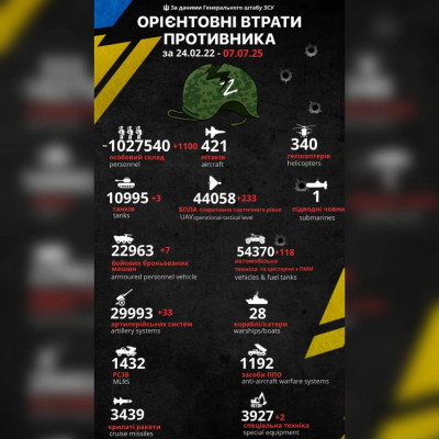 зображення_viber_2025-07-07_07-29-34-735.jpg