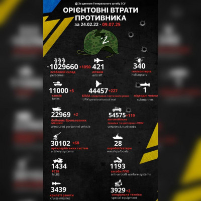 зображення_viber_2025-07-09_07-46-31-646.jpg