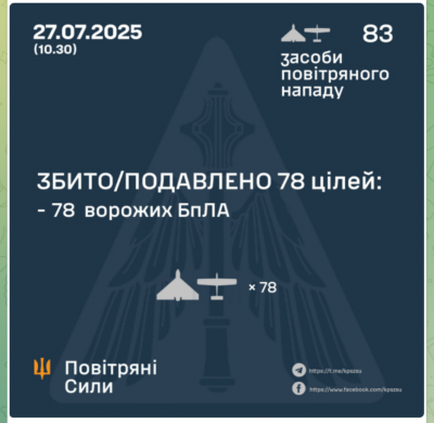 Screenshot_20250727-122902.Telegram.png