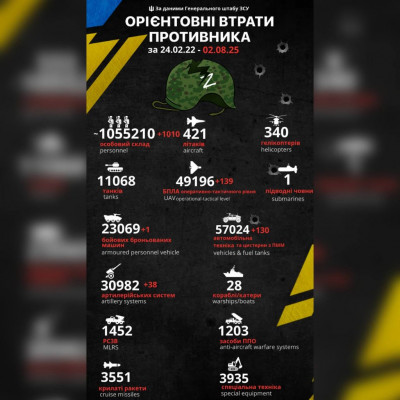 зображення_viber_2025-08-02_08-29-32-102.jpg