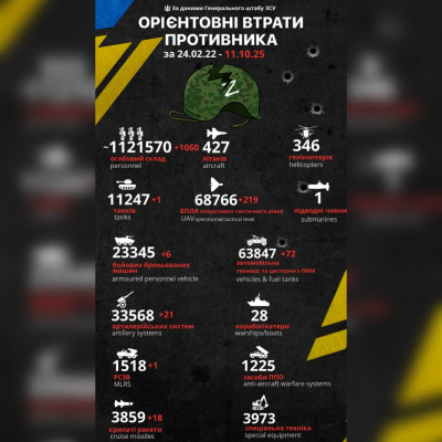 зображення_viber_2025-10-11_07-17-11-113.jpg (130.57 КБ) 78 просмотров зображення_viber_2025-10-11_07-17-11-113.jpg