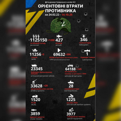 зображення_viber_2025-10-14_08-17-05-322.jpg