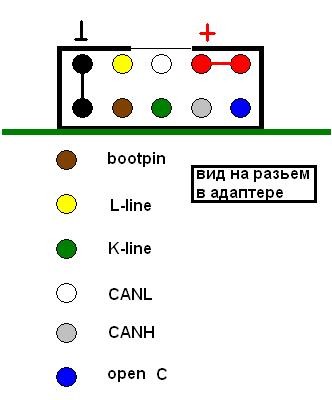 10pin.JPG (16.1 КБ) 9677 просмотров 10pin.JPG