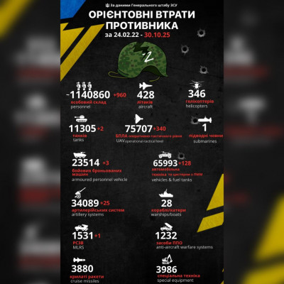 зображення_viber_2025-10-30_07-18-21-408.jpg (137.44 КБ) 54 просмотра зображення_viber_2025-10-30_07-18-21-408.jpg