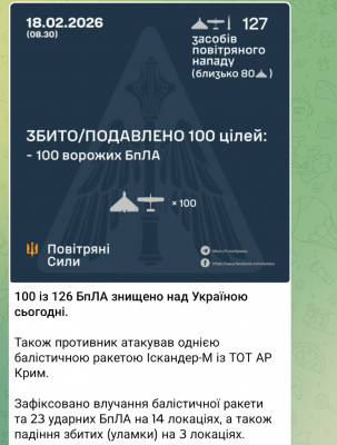 Screenshot_20260218-084351.Telegram.png